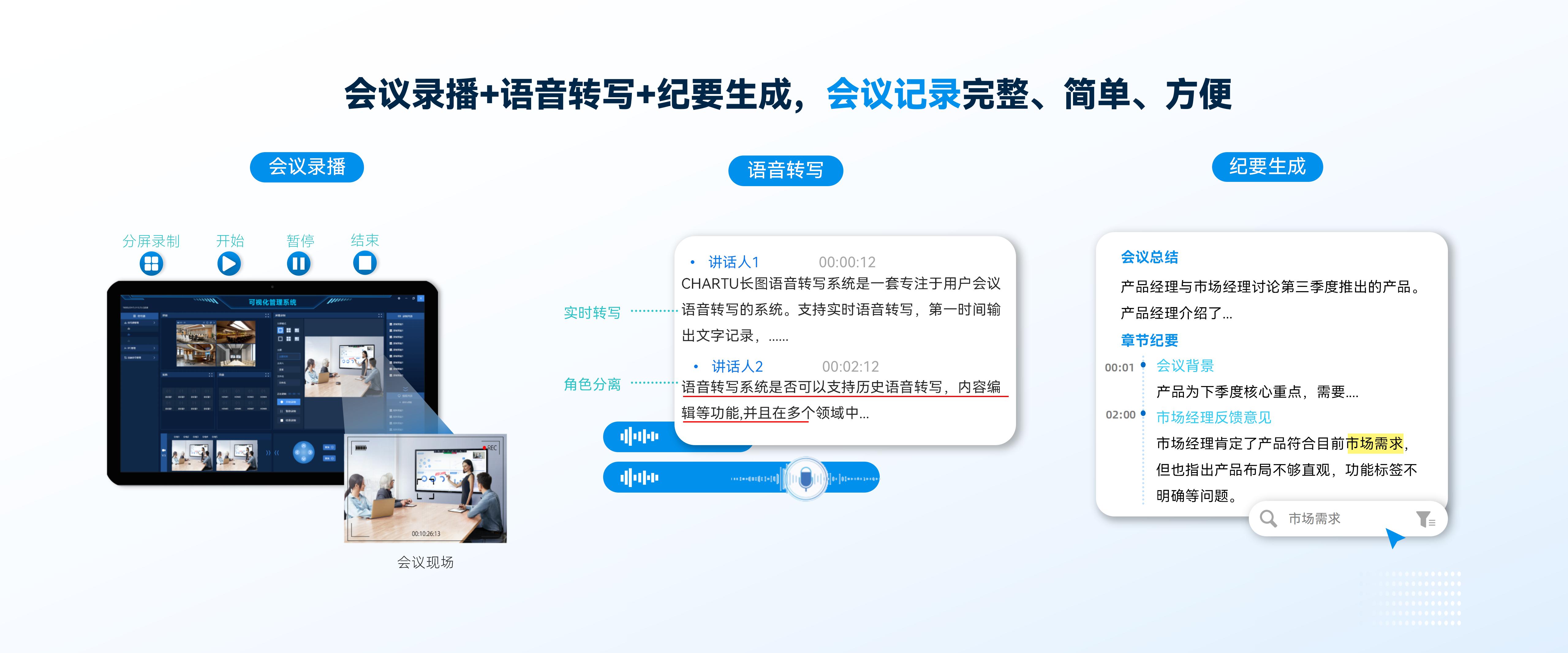 会议记录