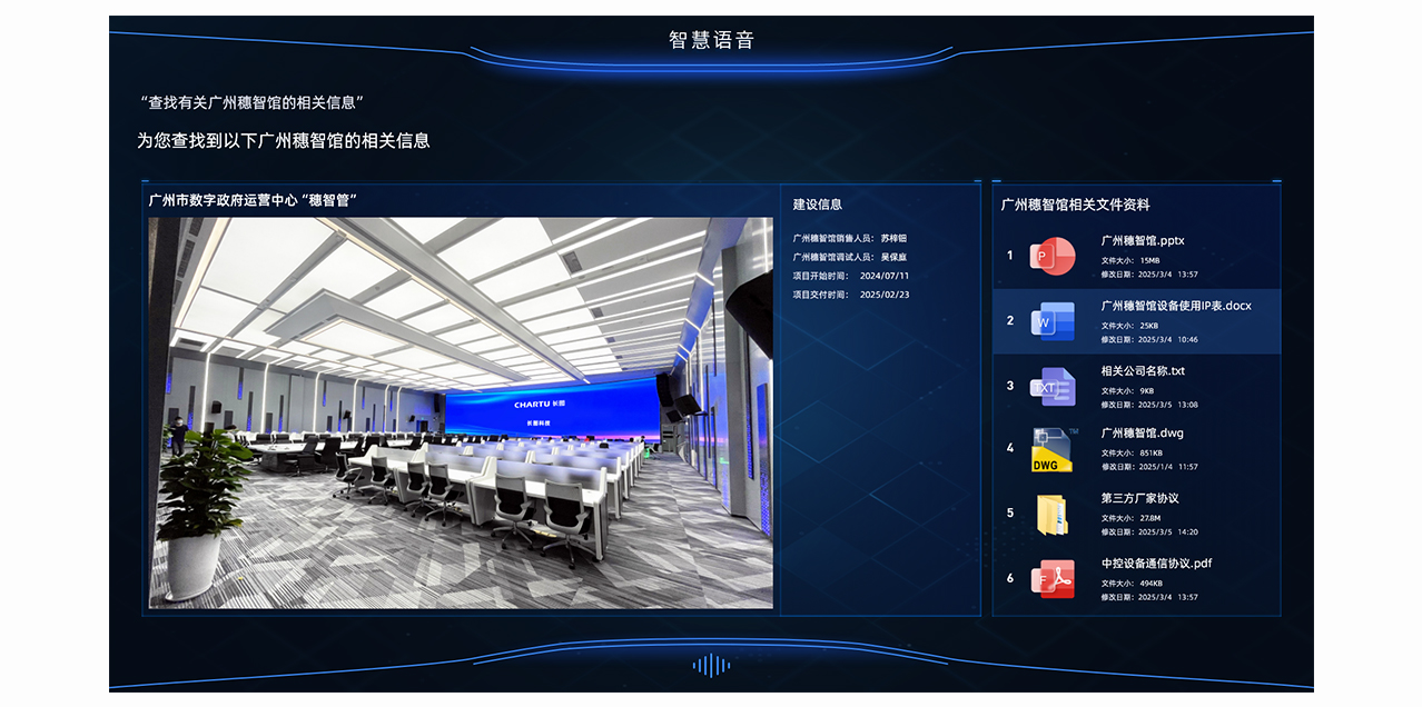 长图灵犀AI大模型基座32B