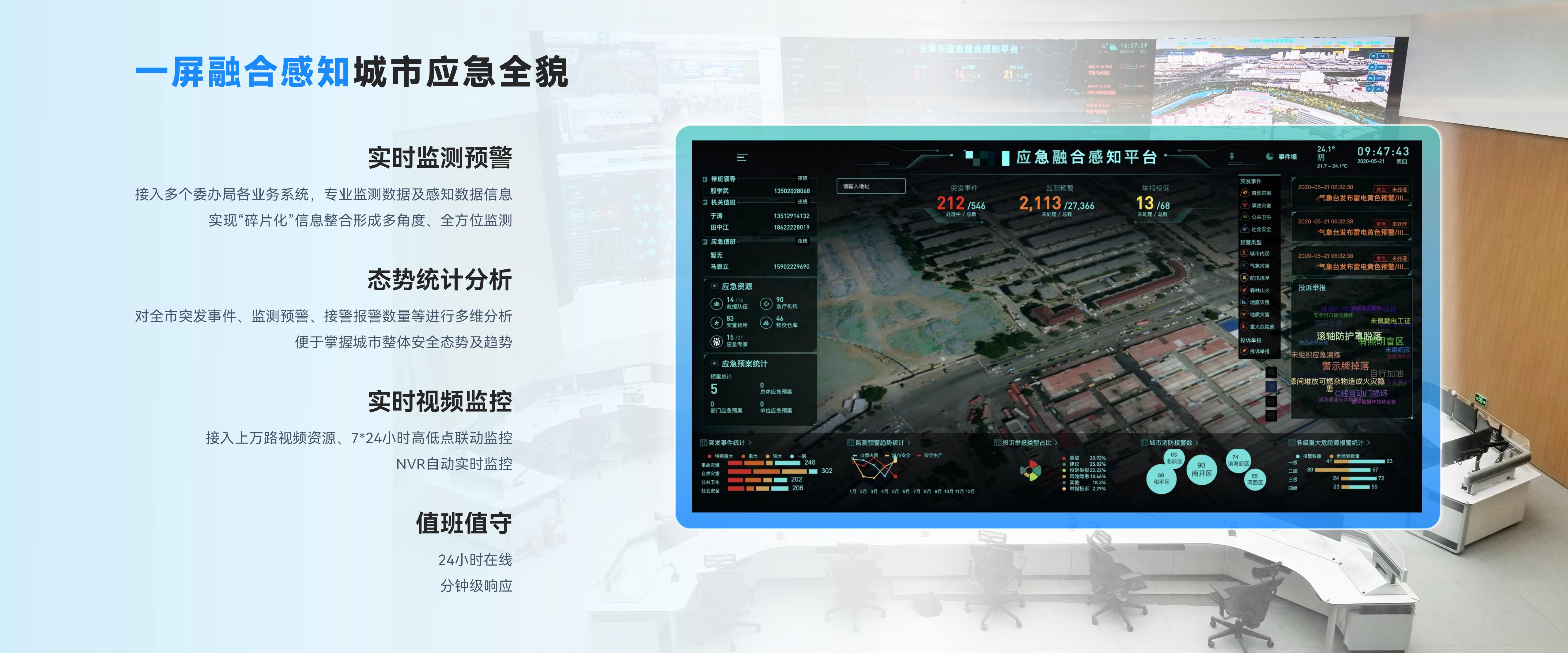 一屏融合感知城市应急全貌
