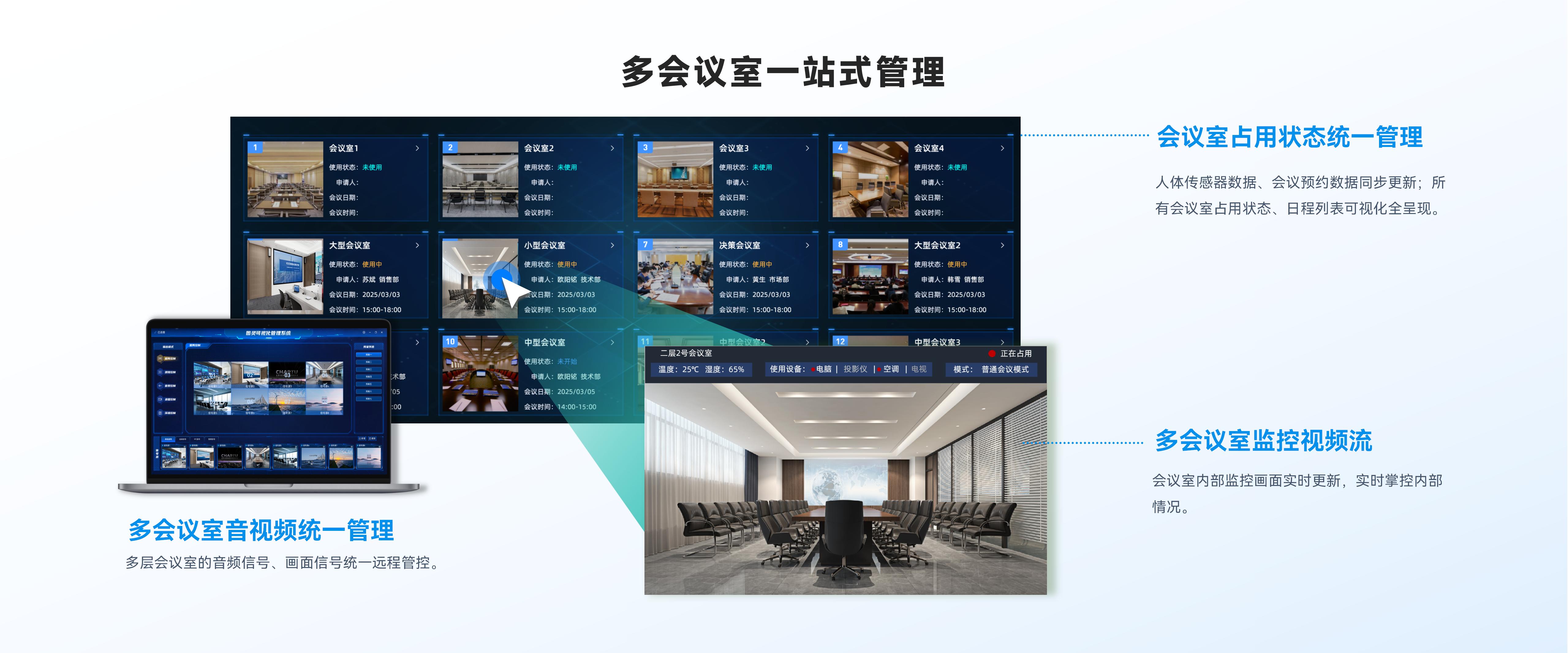 多会议室一站式管理