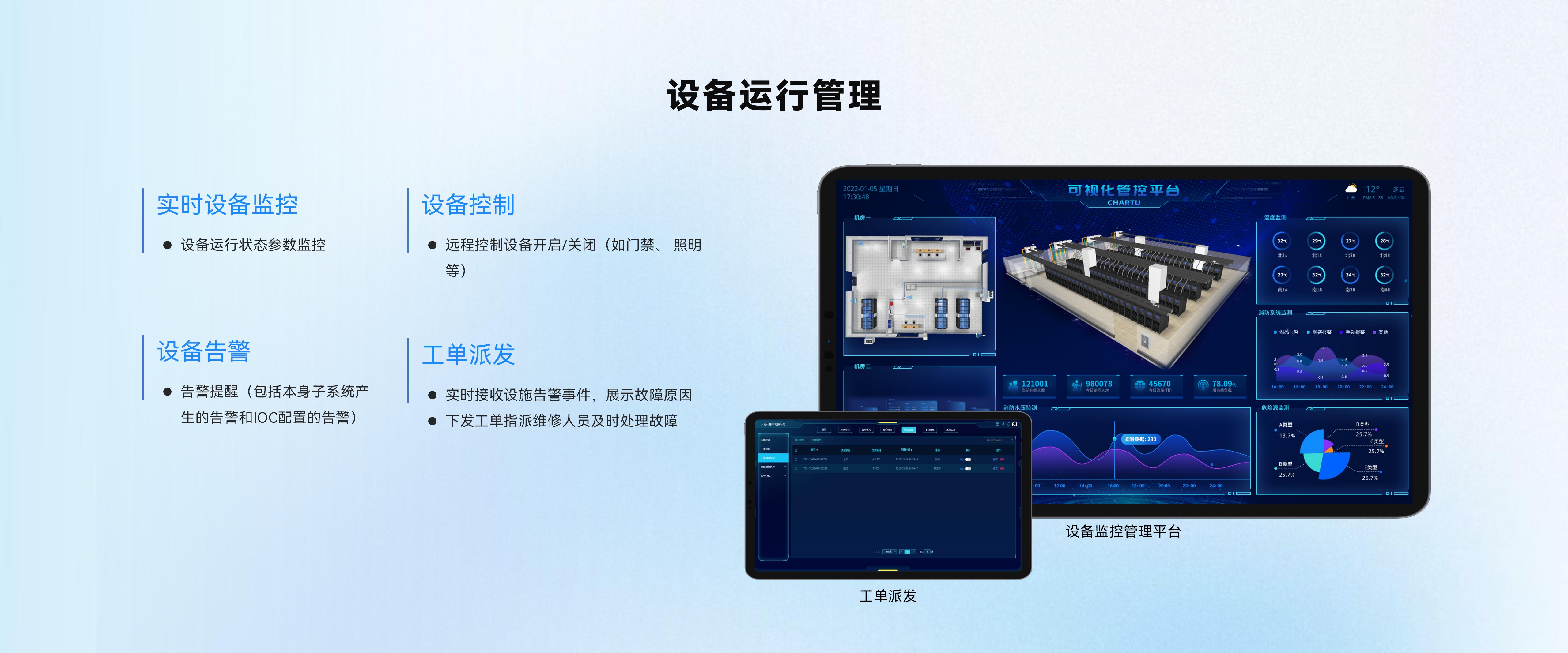设备运行管理