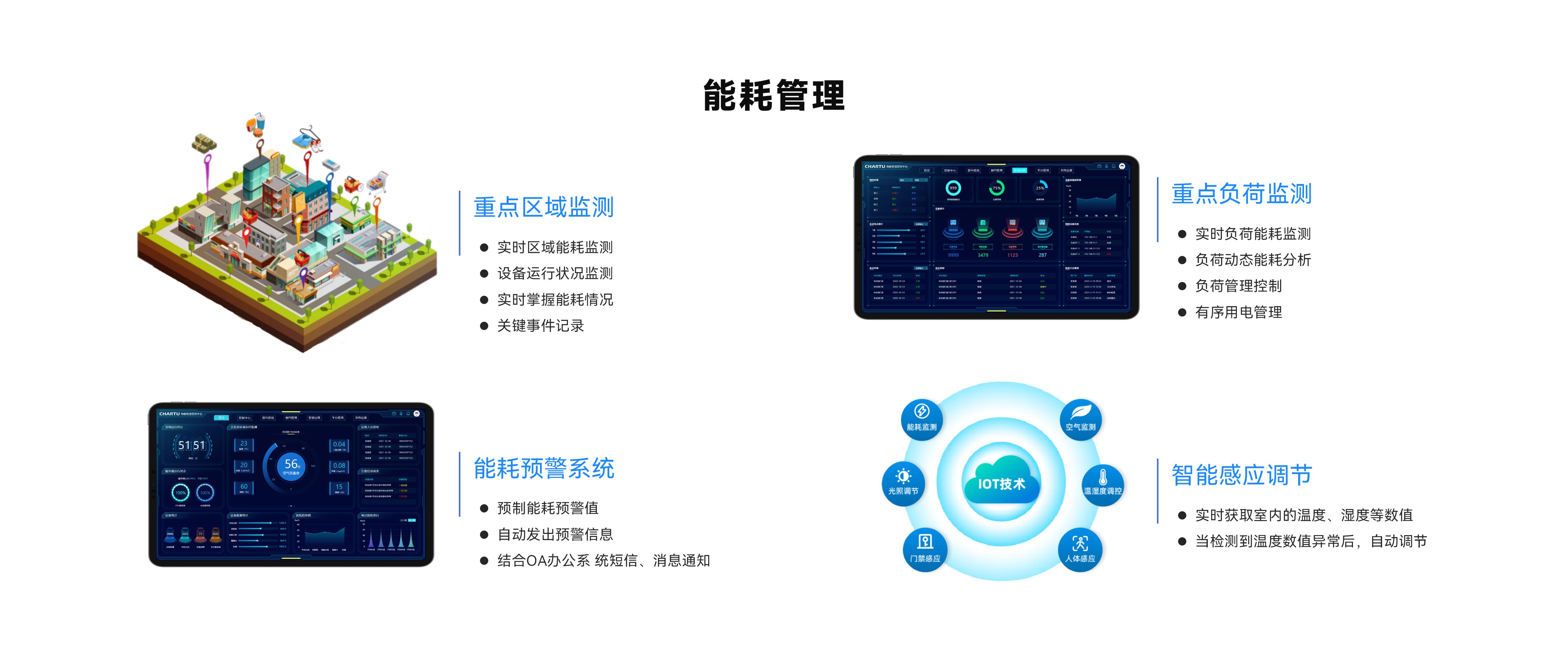 能耗管理